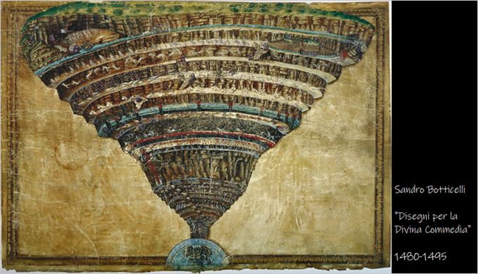 ボッティチェリの描いた「地獄」