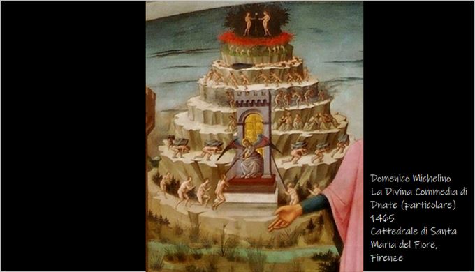 ドメニコ・ディ・ミケリーノによる「煉獄」イメージ図